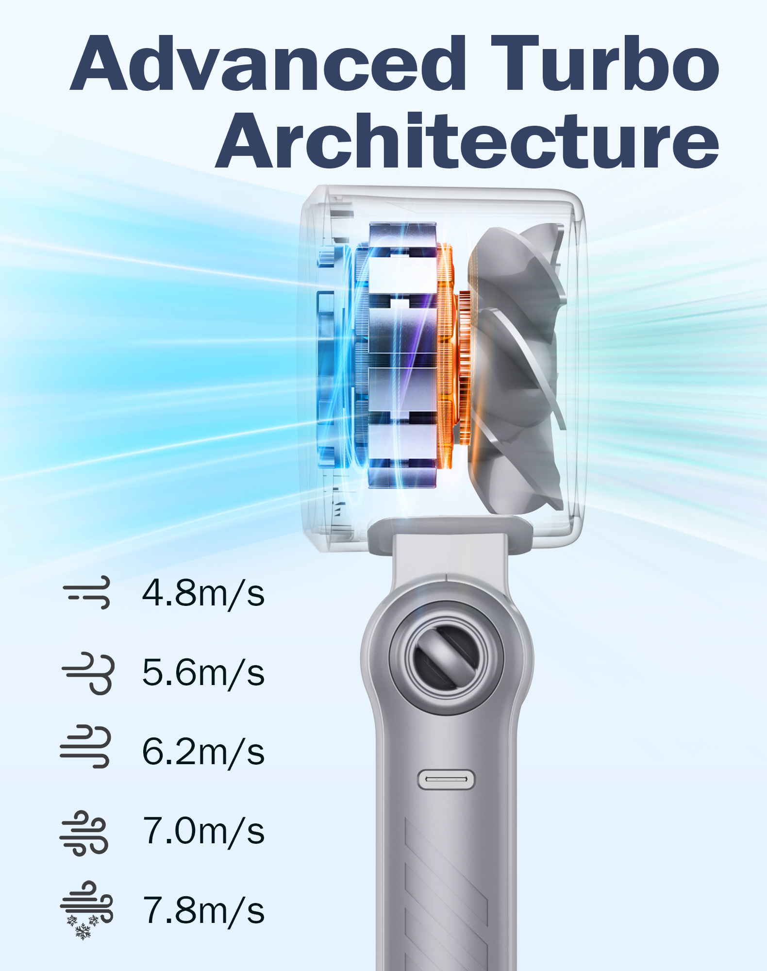 With a Hand-Held Fan Belt, USB - Men'S Formal Wear Belt 评论和价格